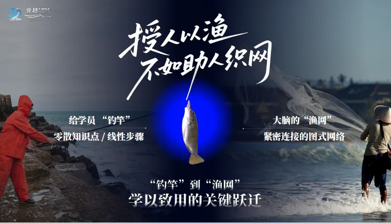 助人织网 助人织网