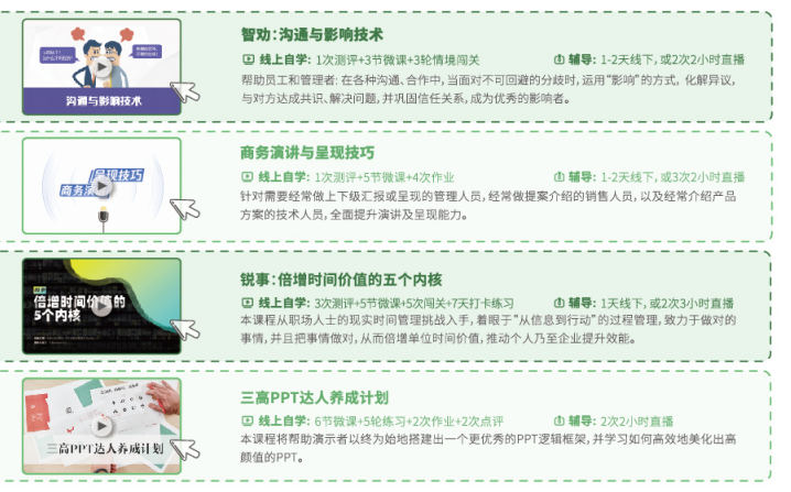 营销沟通培训课程