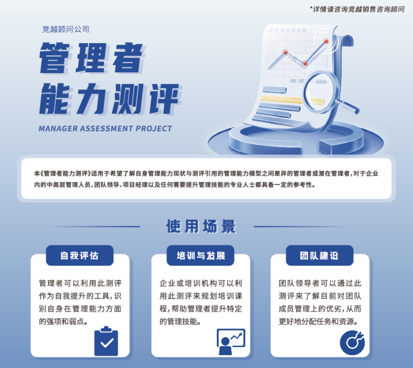 竞越顾问公司管理者能力测评