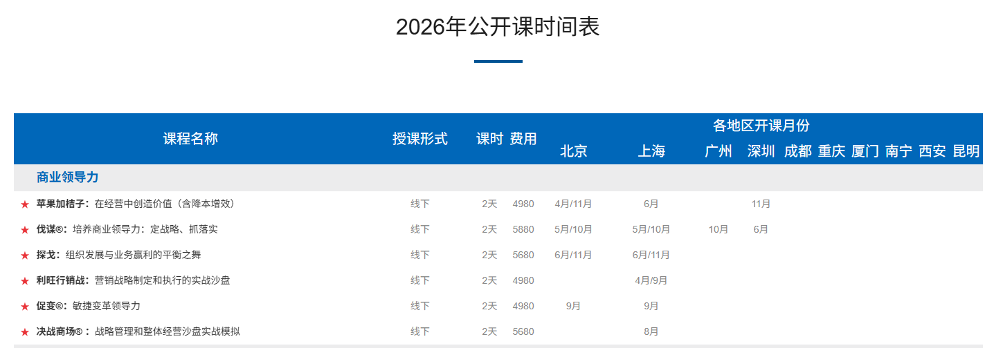 企业领导力培训课程公开课时间表