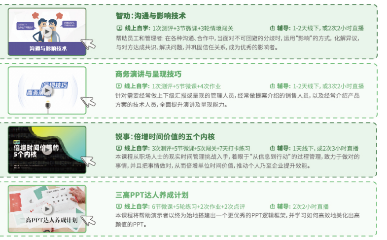 沟通技巧培训课程