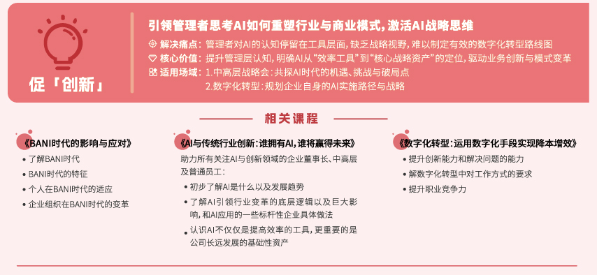 引领管理者思考AI如何重塑行业与商业模式