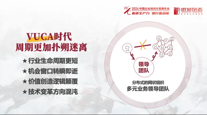 竞越企业人才发展顾问与业绩改善伙伴