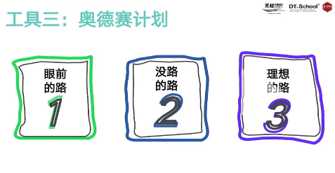 竞越企业人才发展顾问与业绩改善伙伴