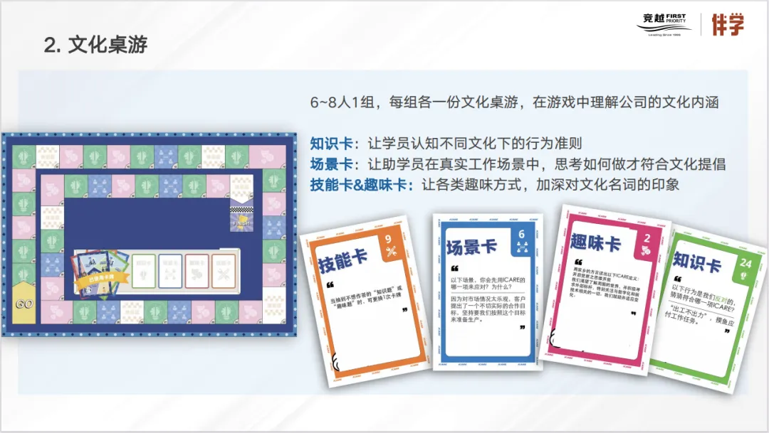 竞越企业人才发展顾问与业绩改善伙伴