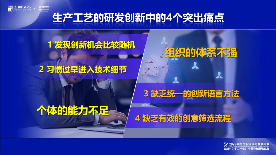 竞越企业人才发展顾问与业绩改善伙伴