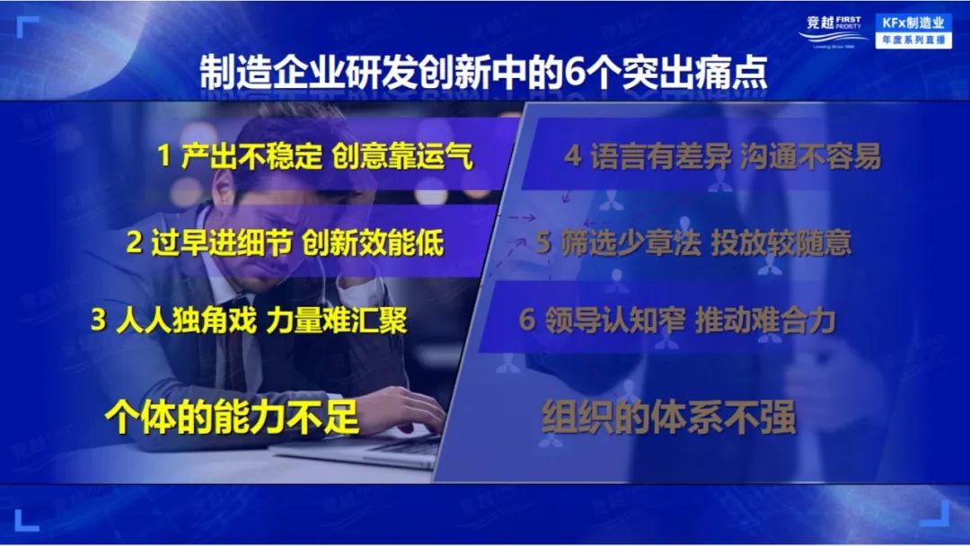 竞越企业人才发展顾问与业绩改善伙伴