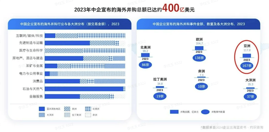 竞越企业人才发展顾问与业绩改善伙伴