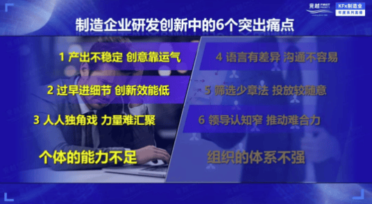竞越企业人才发展顾问与业绩改善伙伴
