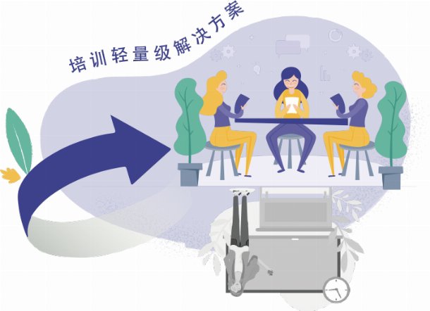 什么是双迁移翻转课堂？